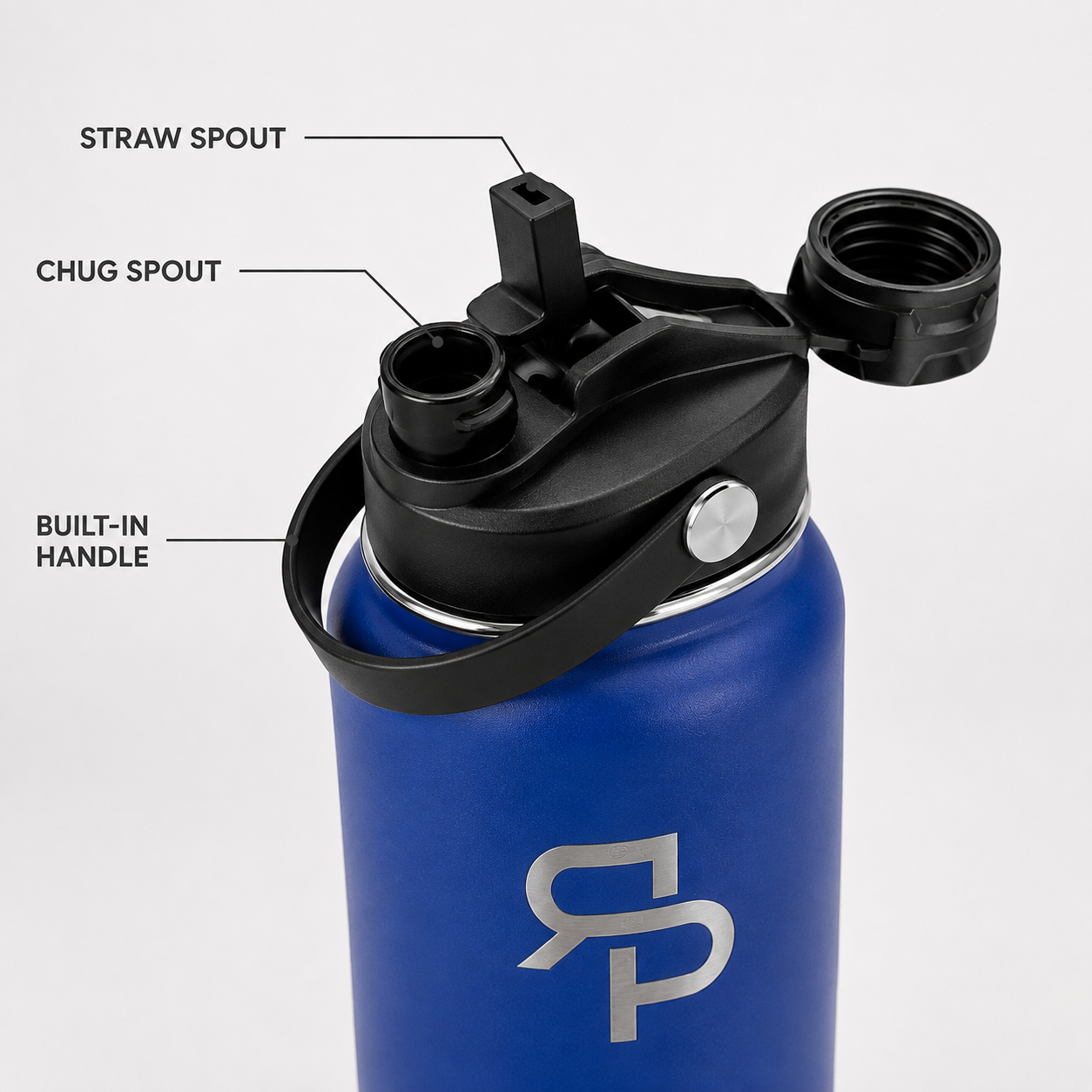 RSP 22 oz & 32 oz Sports Water Bottle